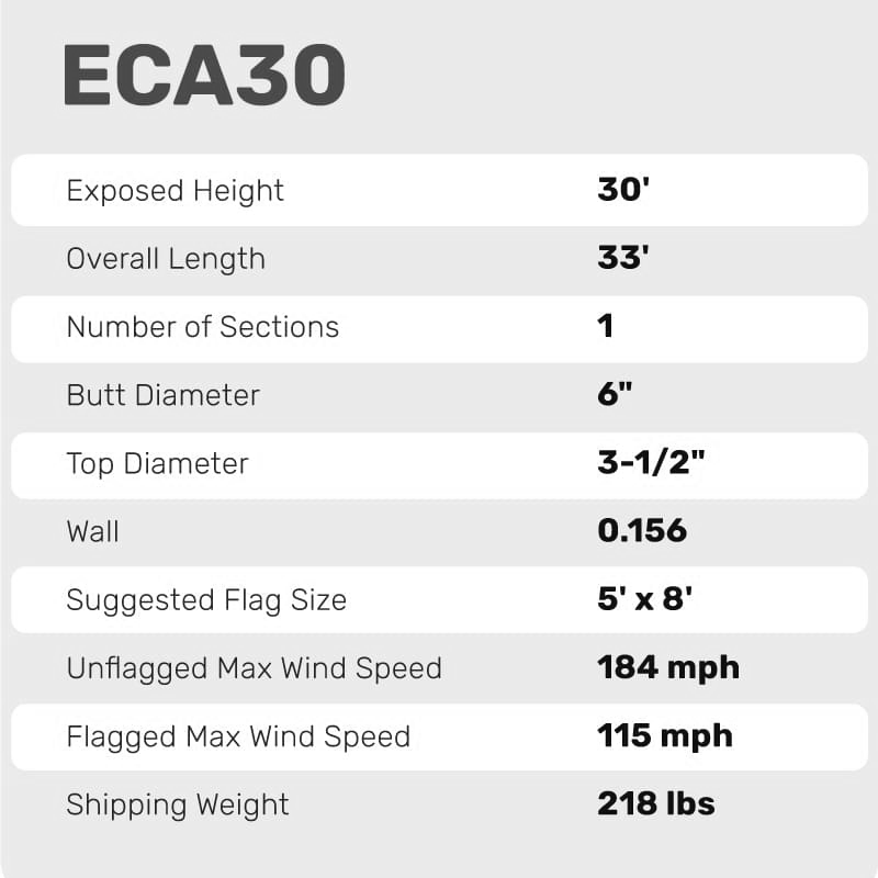 30 Ft Commercial Flagpole External Halyard