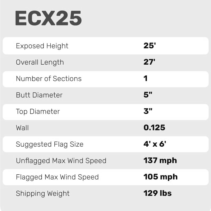 25 Ft Commercial Flagpole External Halyard
