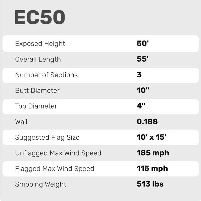 50 Ft CS Commercial Flagpole External Halyard