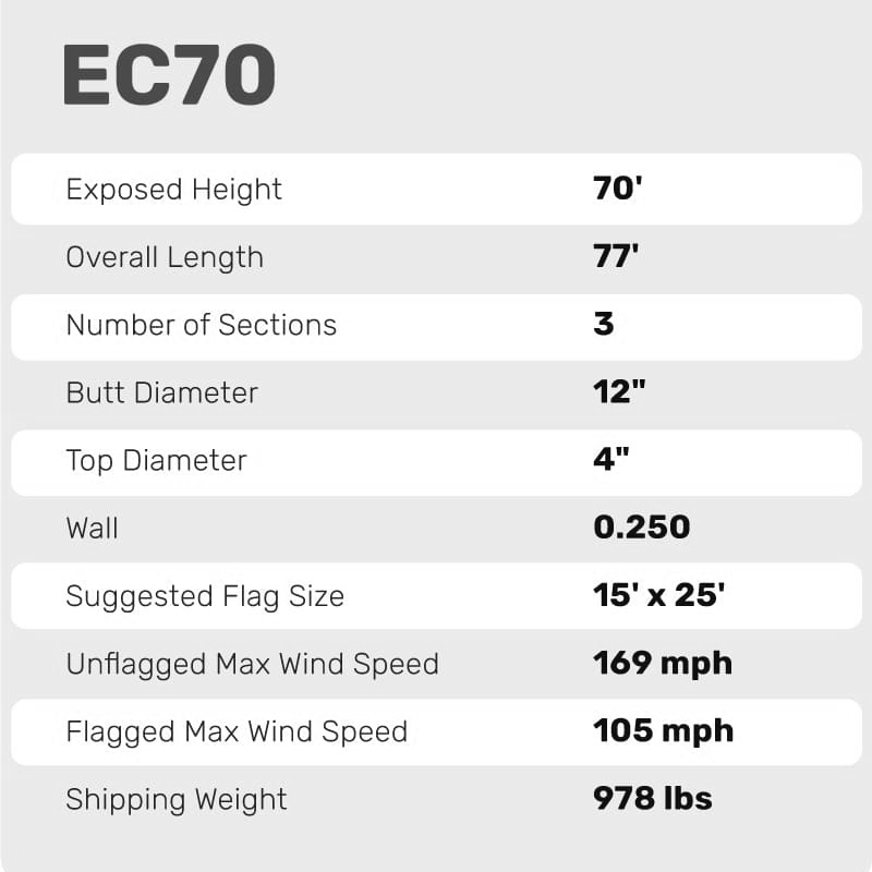 70 Ft CS Commercial Flagpole External Halyard