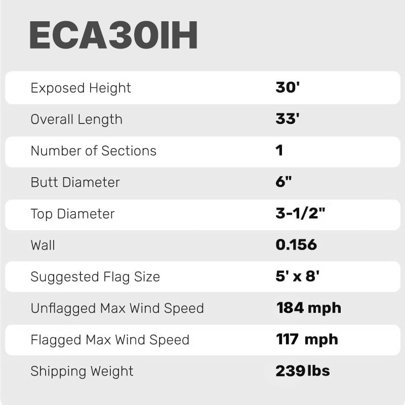 30 Ft CS Commercial Flagpole Internal Halyard