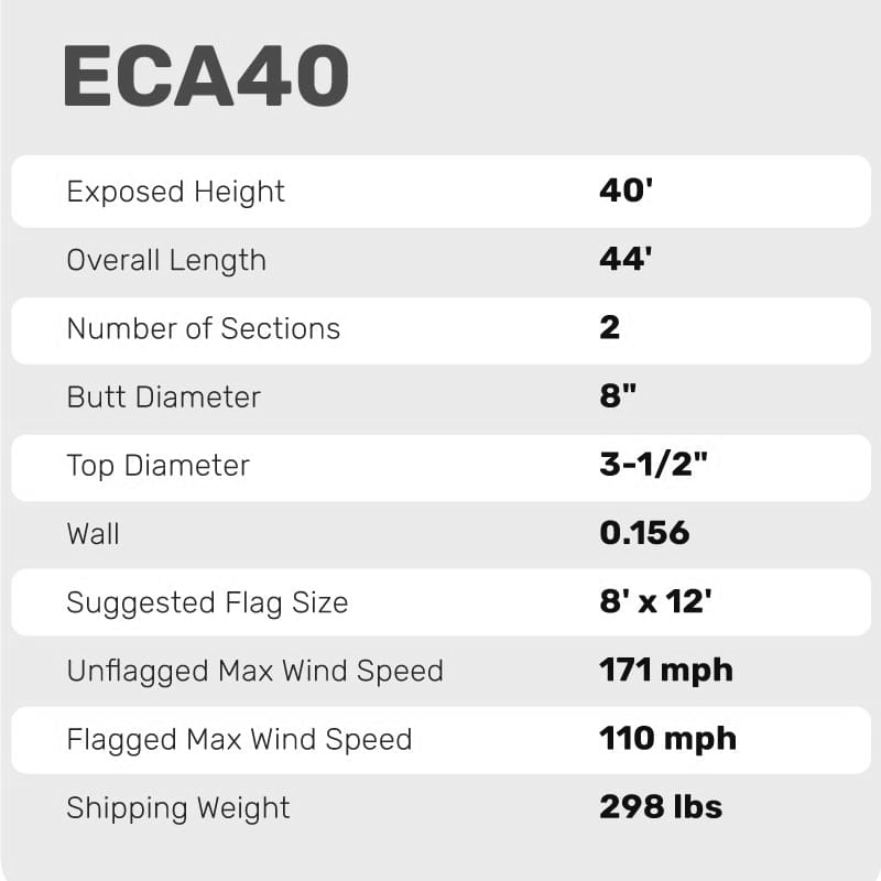 40 Ft CS Commercial Flagpole External Halyard