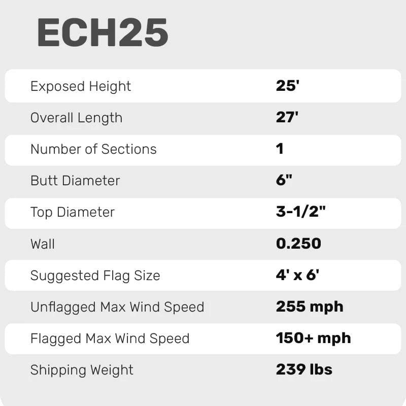 25 Ft Hurricane Flagpole External Halyard