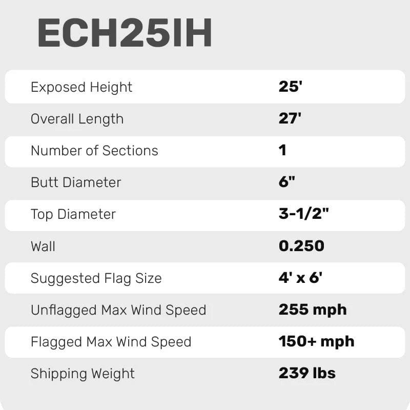 25 Ft Hurricane Flagpole Internal Halyard