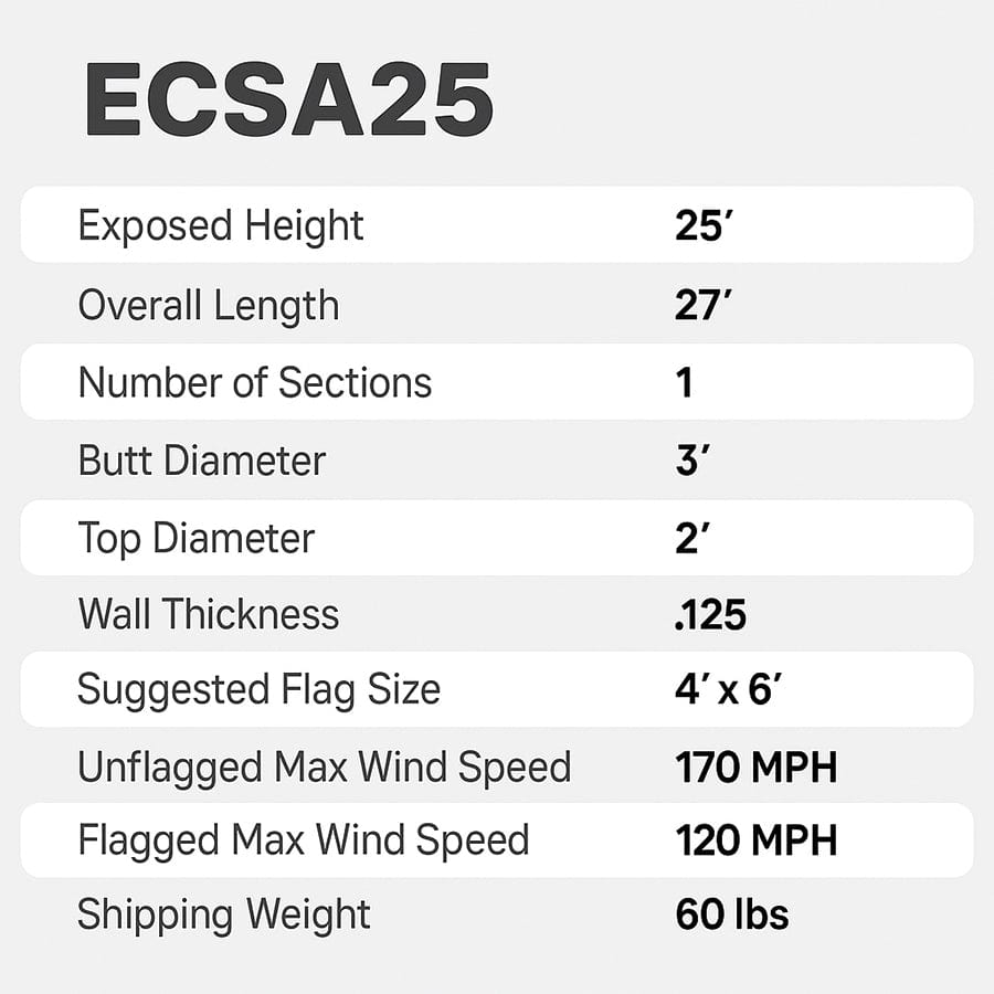 25' Professional Tapered Flagpole