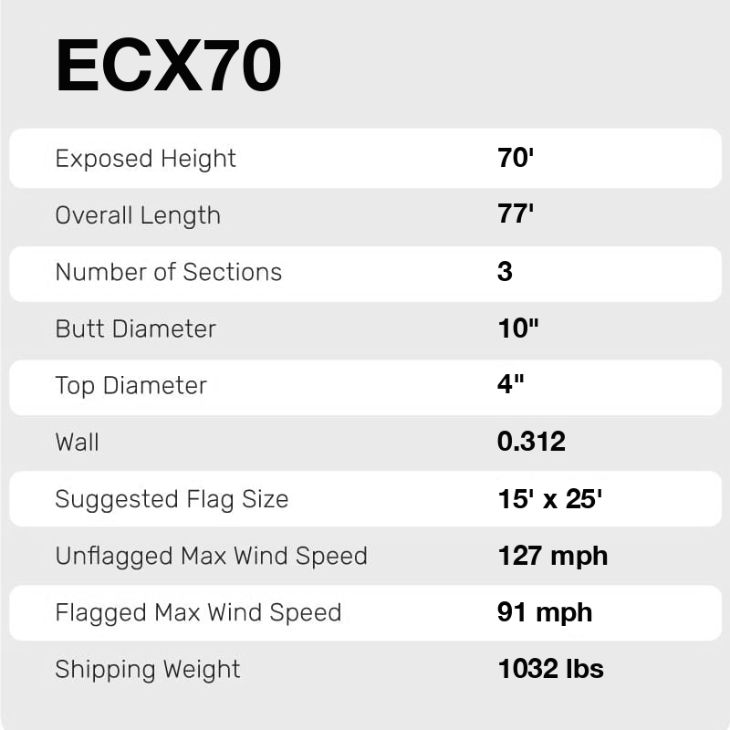 70 ft flag pole Commercial Select specifications