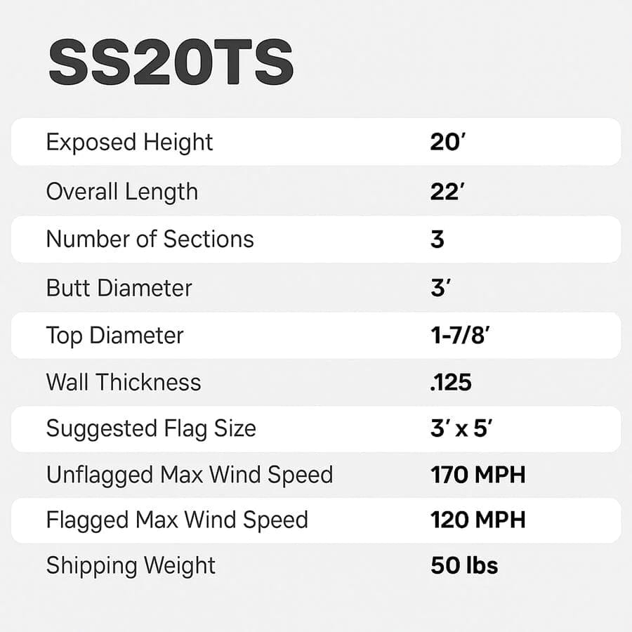 20' Premium Sectional Flagpole Kit