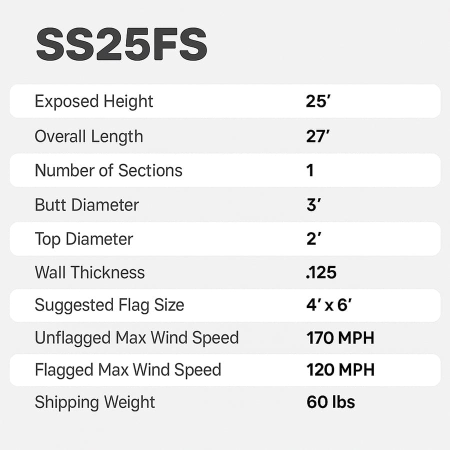 25' Premium Aluminum Flagpole Kit