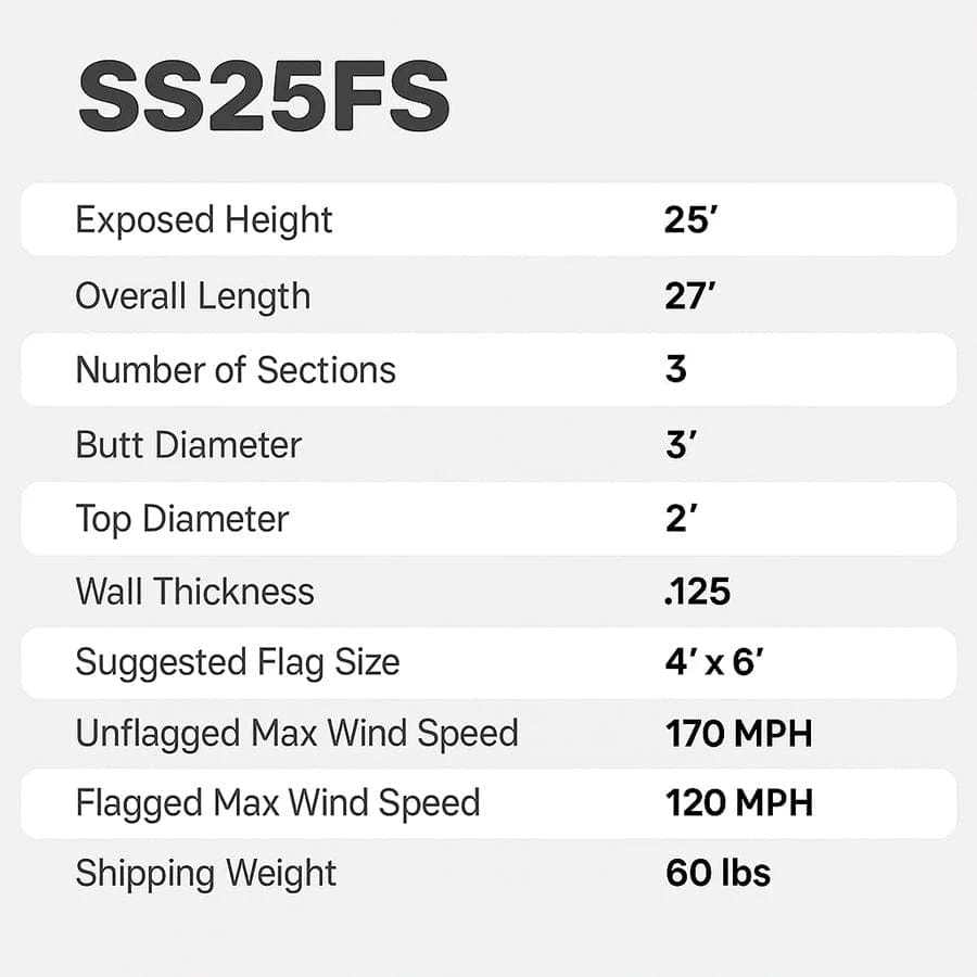 25' Premium Sectional Flagpole Kit