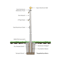 15' Residential Tapered Aluminum Flagpole - One Piece