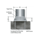 Shoe Base Configuration