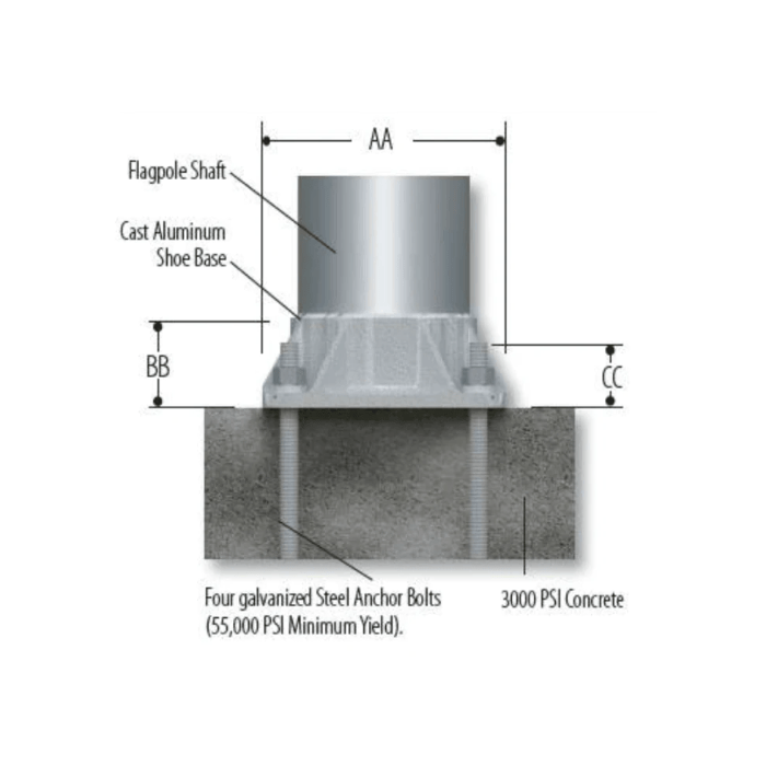 Shoe Base Configuration