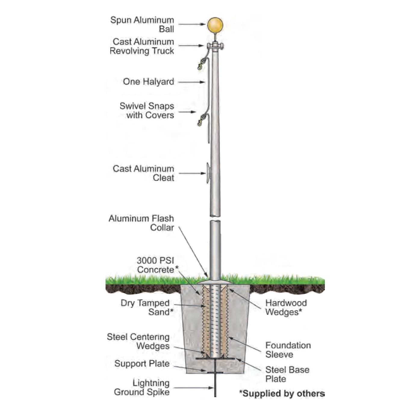 30 Ft Tapered Aluminum Flagpole - External Halyard